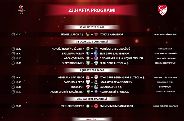 TRENDYOL 1.LİG'DE 23-27. HAFTA PROGRAMI AÇIKLANDI
